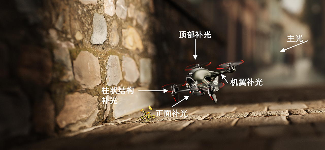 【Blender】电商渲染｜无人机产品渲染（图ZMzkyNzg0NTI4） - 场景 - 站酷设计师jiang97原创素材 - 站酷ZCOOL