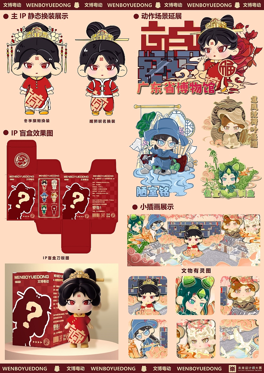 “文博粤动”广东省博物馆 IP 设计与应用