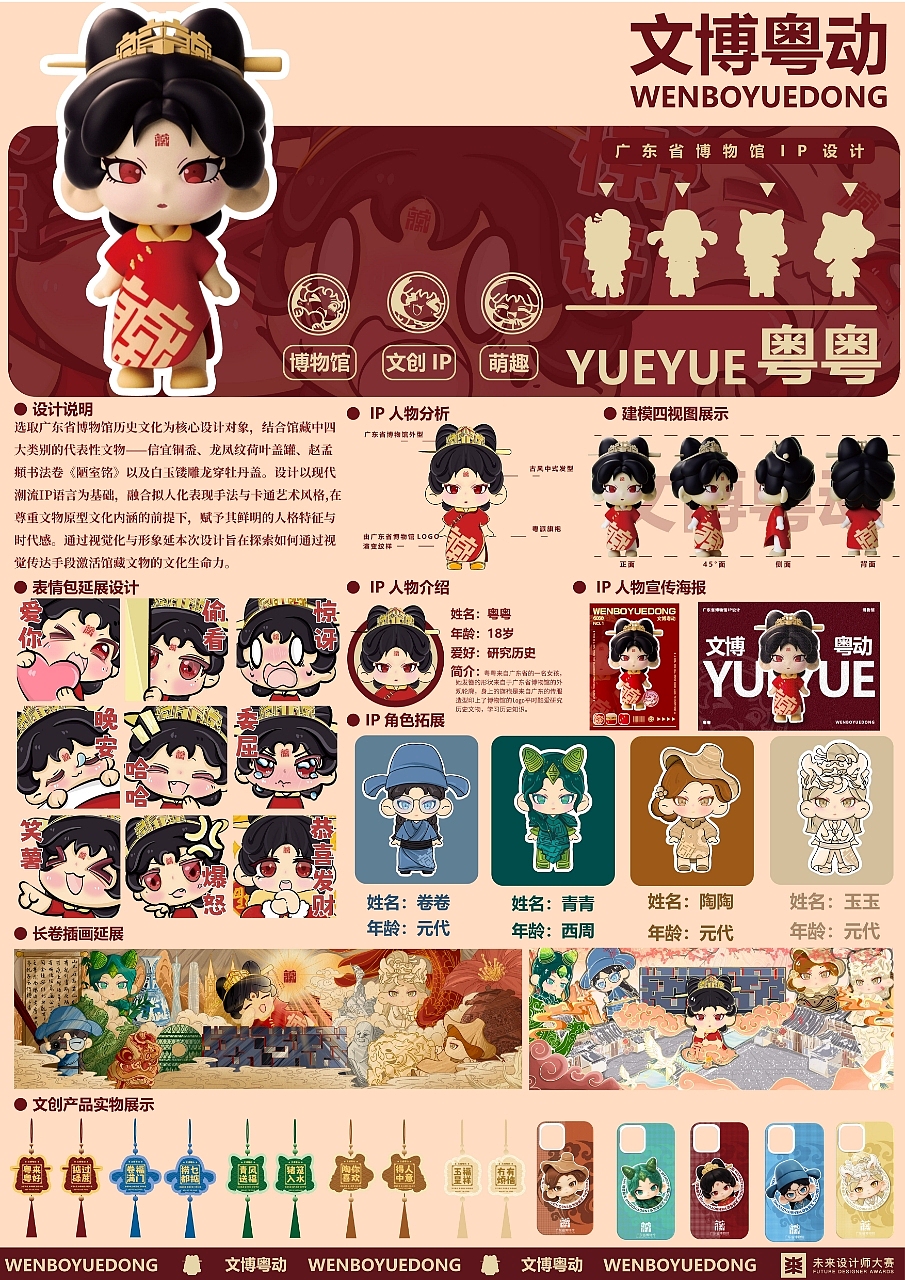 “文博粤动”广东省博物馆 IP 设计与应用