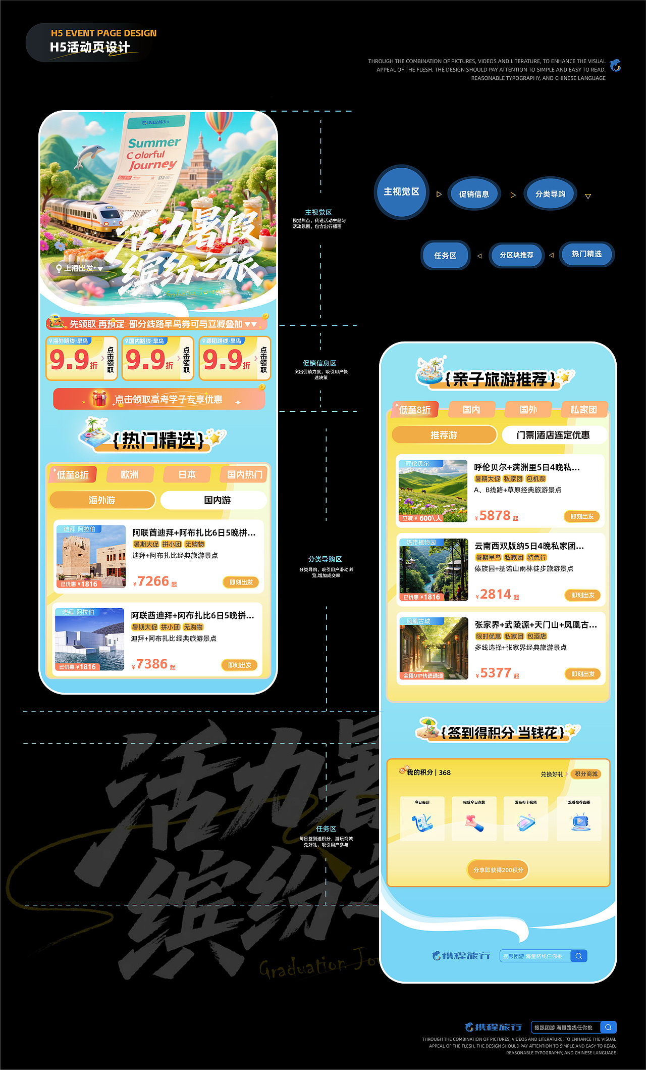 湖北工业大学丨大四丨视觉传达丨郑同学丨向量设计(图ZMzkyNzk3NzI0) - AI作品 - 站酷设计师武汉向量设计原创素材 - 站酷ZCOOL