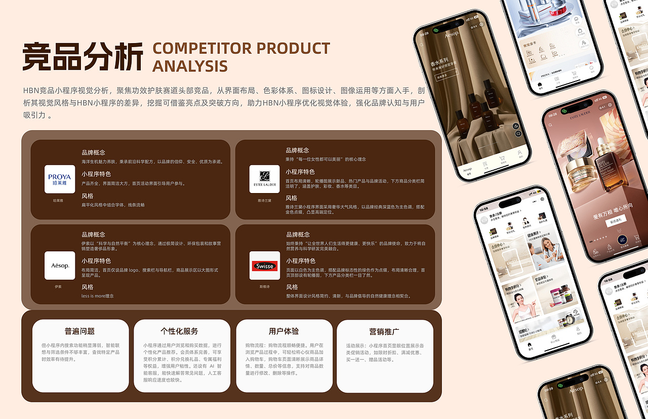 湖北工业大学丨大四丨视觉传达丨郑同学丨向量设计(图ZMzkyNzk3NzQ4) - AI作品 - 站酷设计师武汉向量设计原创素材 - 站酷ZCOOL