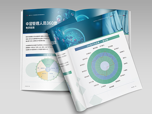 小鹭漫漫X康佳医院管理咨询
