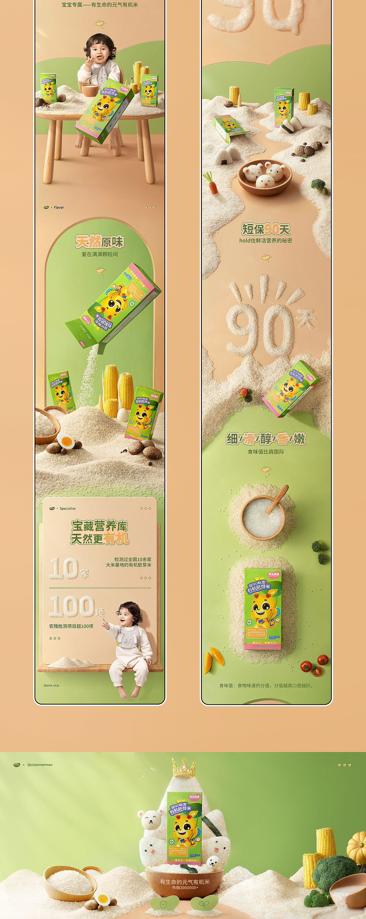 多类目页面总结