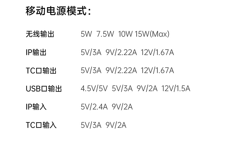 简约风格无线磁吸支架充电宝,C4D+Comfyui