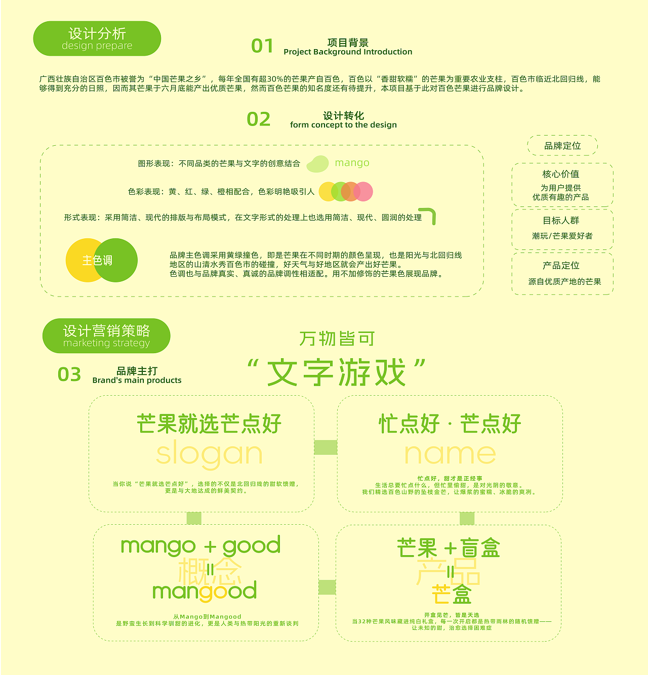 芒点好mangood-土特产芒果品牌设计