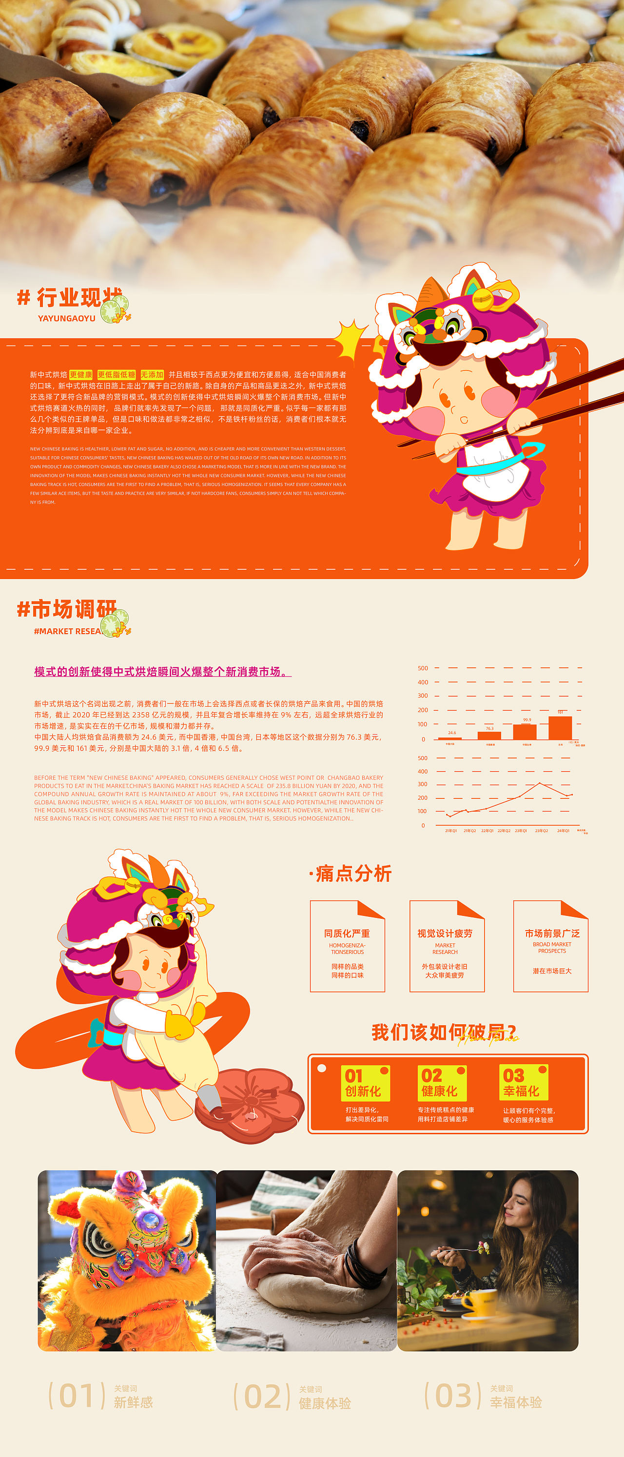武汉纺织大学丨大二丨视觉传达丨余同学丨向量设计(图ZMzkyODI4Mzk2) - AI作品 - 站酷设计师武汉向量设计原创素材 - 站酷ZCOOL