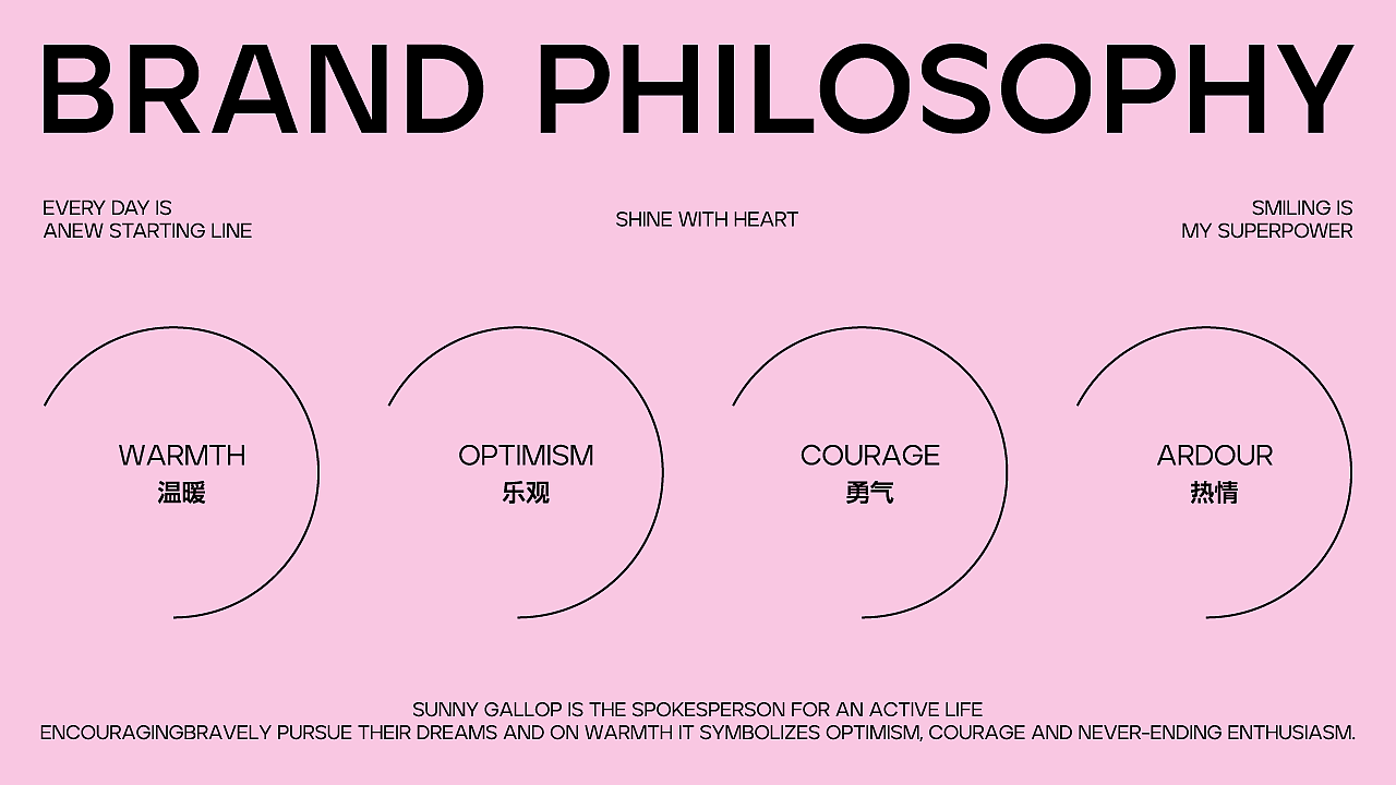SUNNY GALLOP阳光小马品牌提案（图ZMzkyODQyNjI0） - 品牌 - 站酷设计师艳子设计原创素材 - 站酷ZCOOL