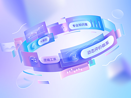 AI相關(guān)的MG美術(shù)匯總