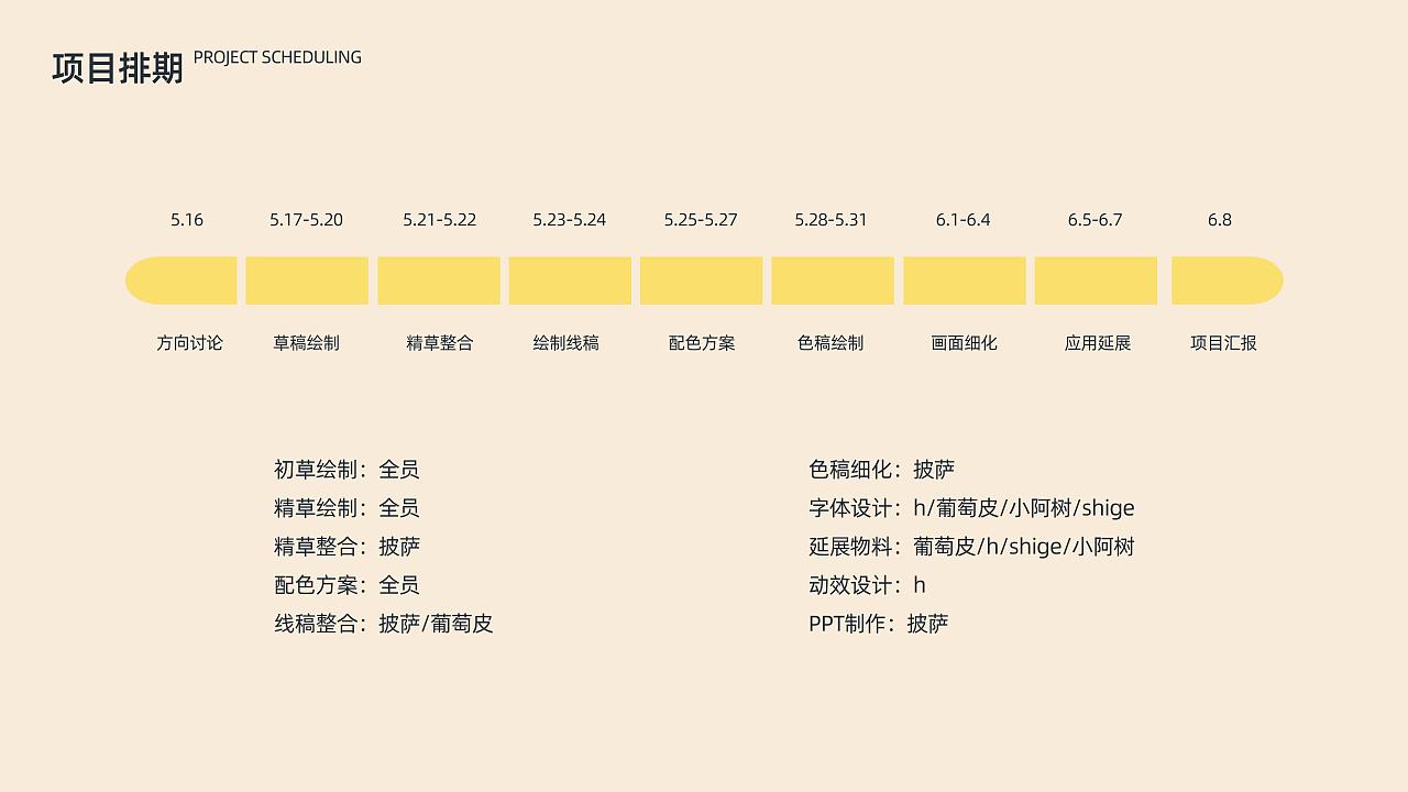 小红书｜i人的理想异世界 主视觉kv（图ZMzkyODU2OTI4） - 商业插画 - 站酷设计师BlueClass原创素材 - 站酷ZCOOL