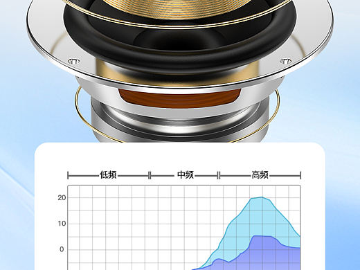 入耳式 耳机 详情页+视频02