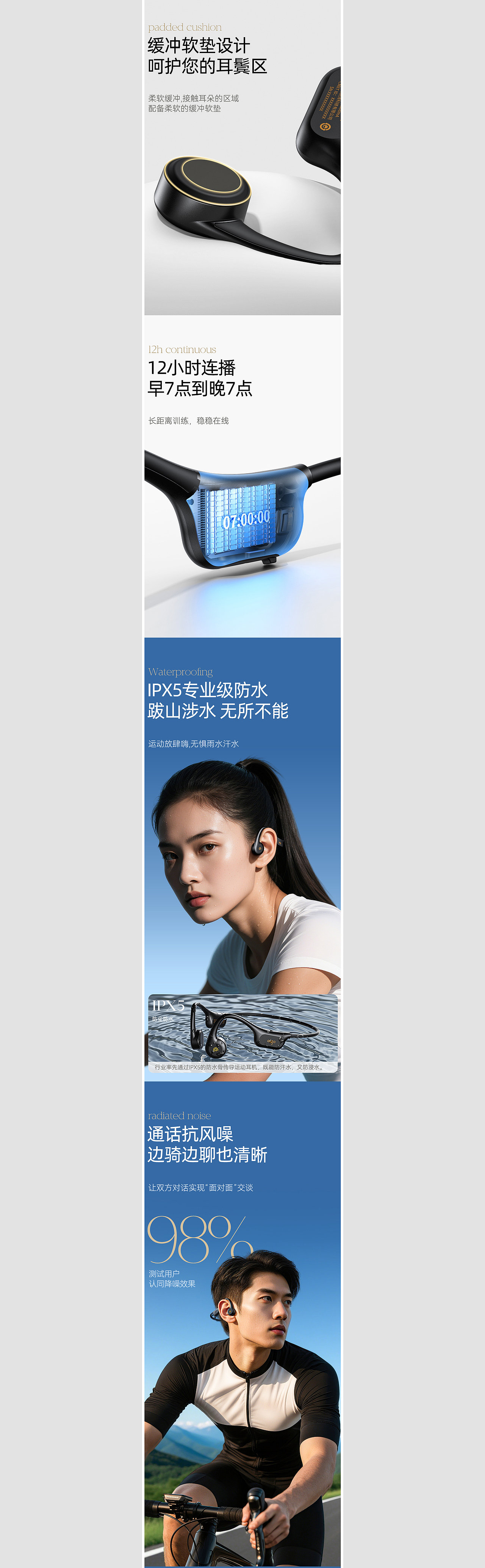 爱国者骨传导耳机单品策略全案【飞鼠品牌视觉】