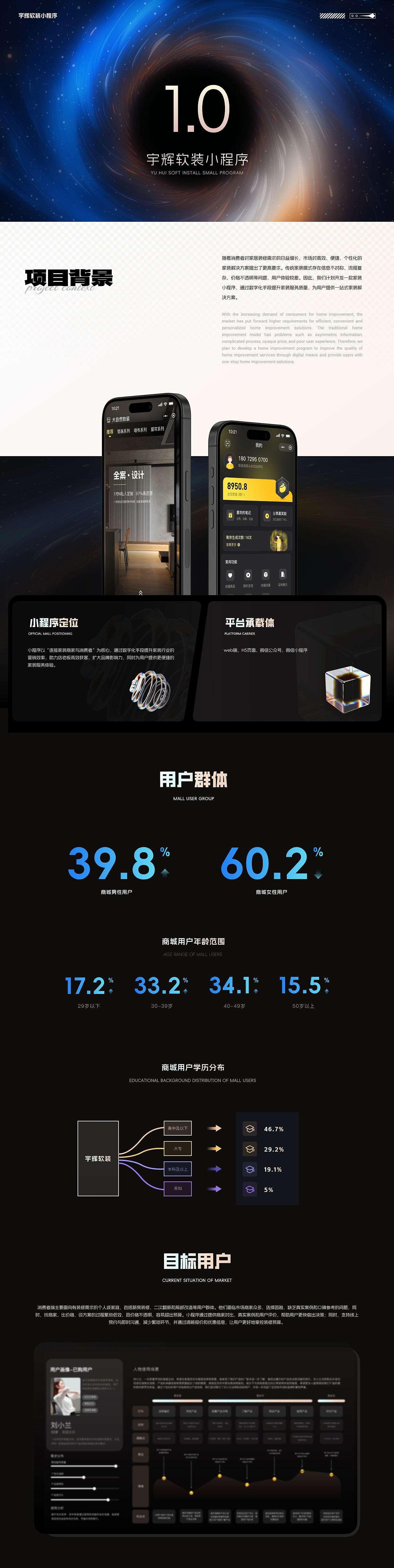 家装小程序项目1.0复盘（图ZMzkyODY2NDI4） - APP界面 - 站酷设计师A大林子原创素材 - 站酷ZCOOL