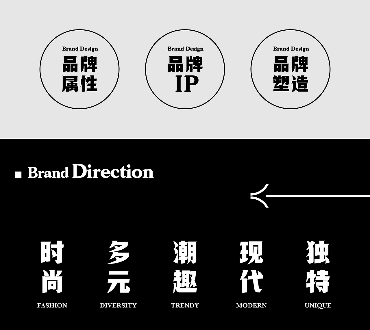 鱼滋道YUZIDAO|酸菜鱼餐饮品牌全案(图ZMzkyODczMzA0) - 品牌 - 站酷设计师人可_原创素材 - 站酷ZCOOL