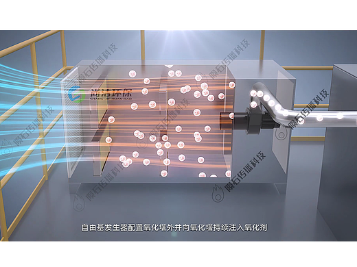 绝绝子！除臭工艺动画还原整个过程