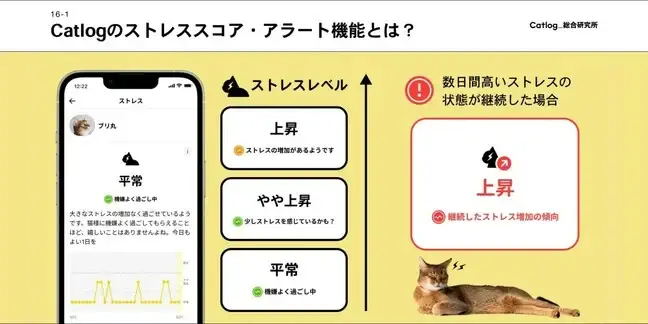 17Pro 背面logo位置将改变/《鱿鱼游戏》限量礼盒发布/初创公司推出智能 AI 猫项圈（图ZMTUxMzg3Njg=） - 资讯 - 站酷设计师站酷资讯原创素材 - 站酷ZCOOL