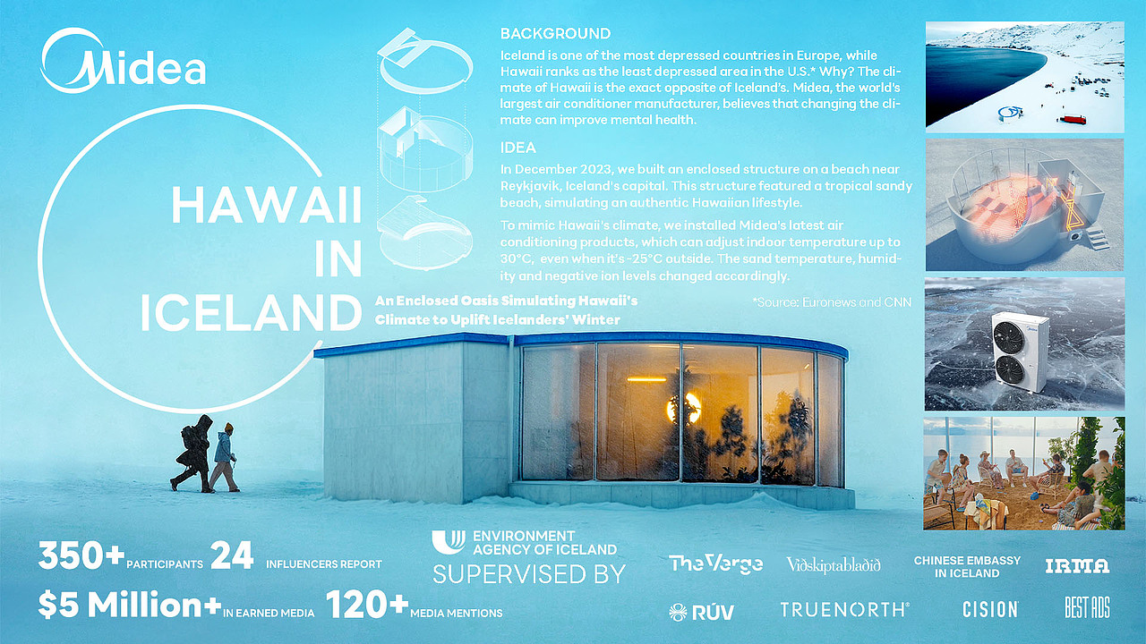 上海国际广告节2024金奖案例分享(4)