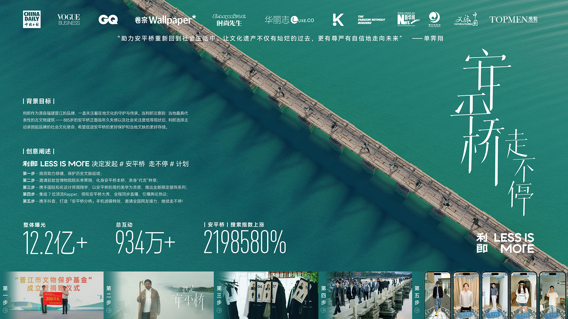 上海国际广告节2024金奖案例分享(9)