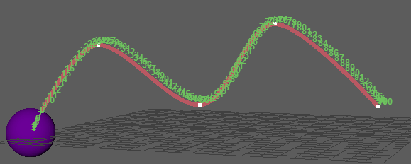 贝塞尔曲线算法演示