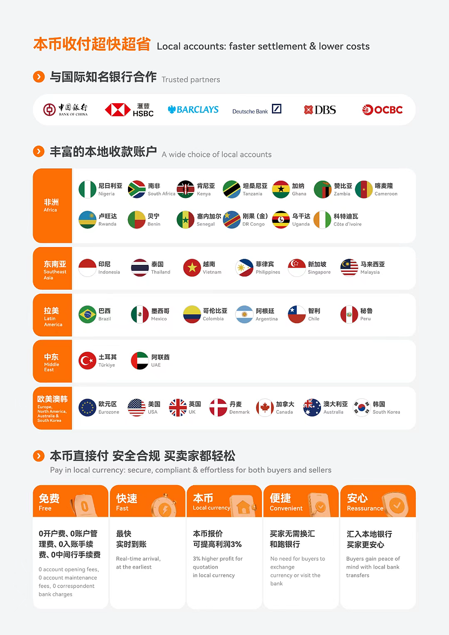 XTransfer宣传海报