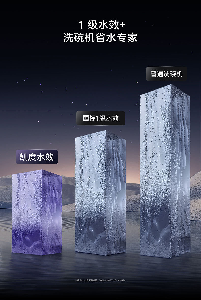 嵌入式洗碗机Z100视觉分享（图ZMzkyODgzMjgw） - 海报 - 站酷设计师馒豆原创素材 - 站酷ZCOOL