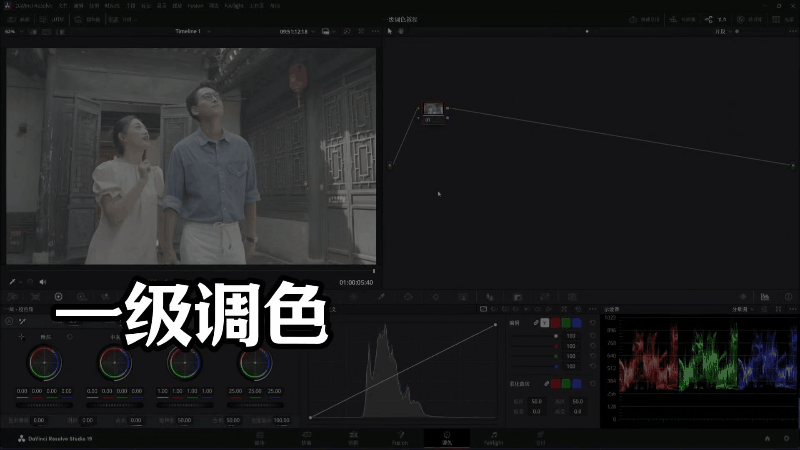 技术畅想|后期调色的魔法世界