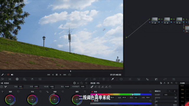 技术畅想|后期调色的魔法世界