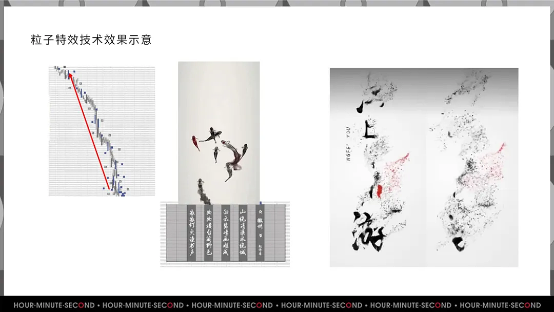 视觉创意 | 打造图书馆“异空间”