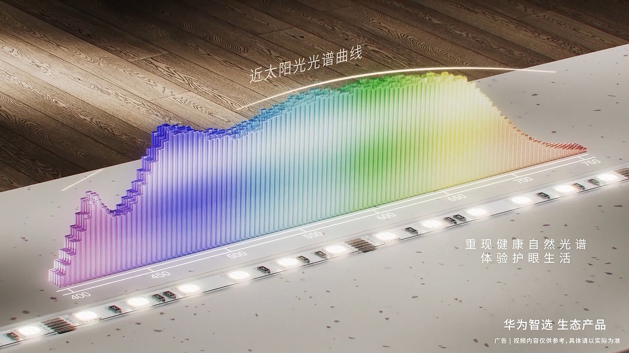 西顿灯带-华为智选产品（图ZMzkyODk4OTg0） - 动画/影视 - 站酷设计师一登文化原创素材 - 站酷ZCOOL