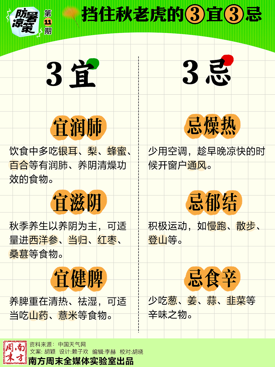 小红书制图系列