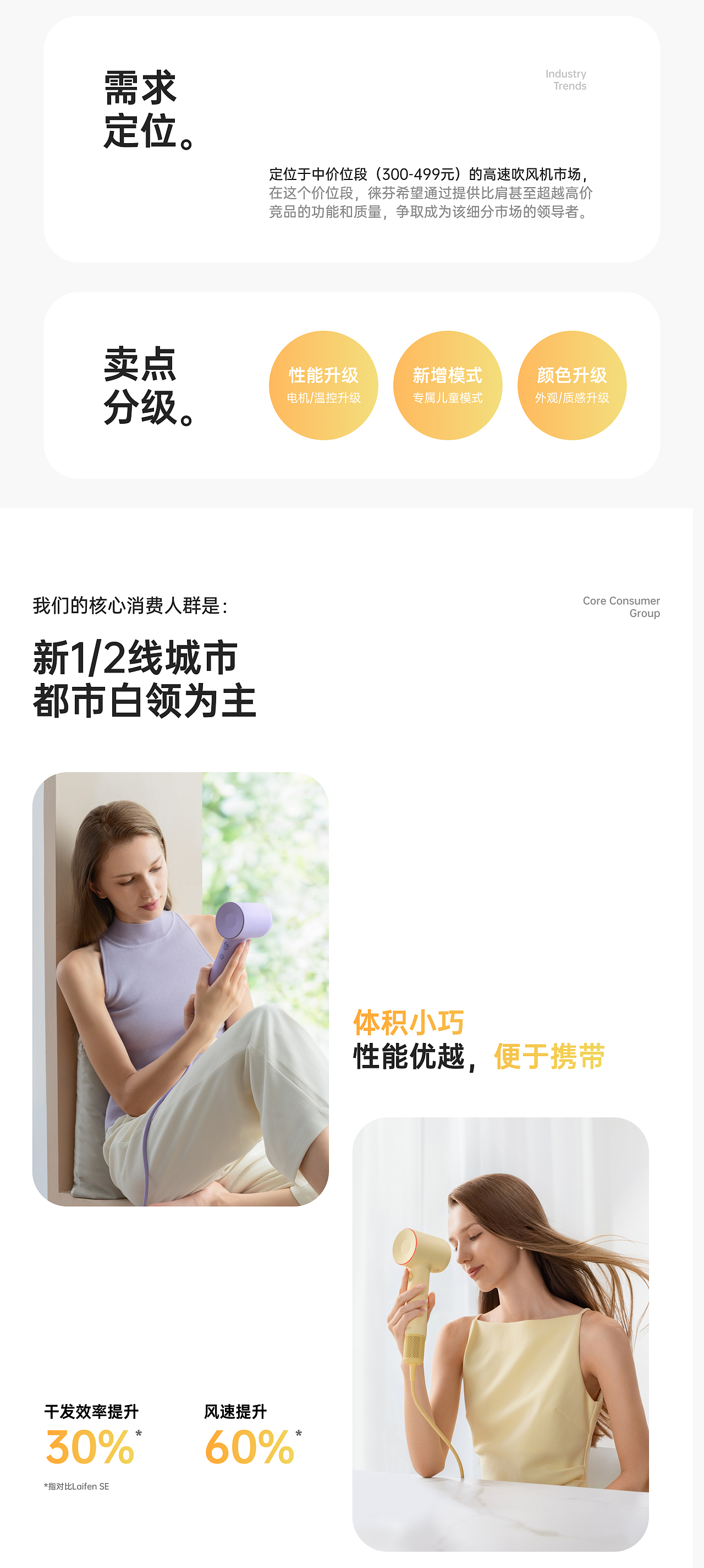 2022年-2024年设计作品合集