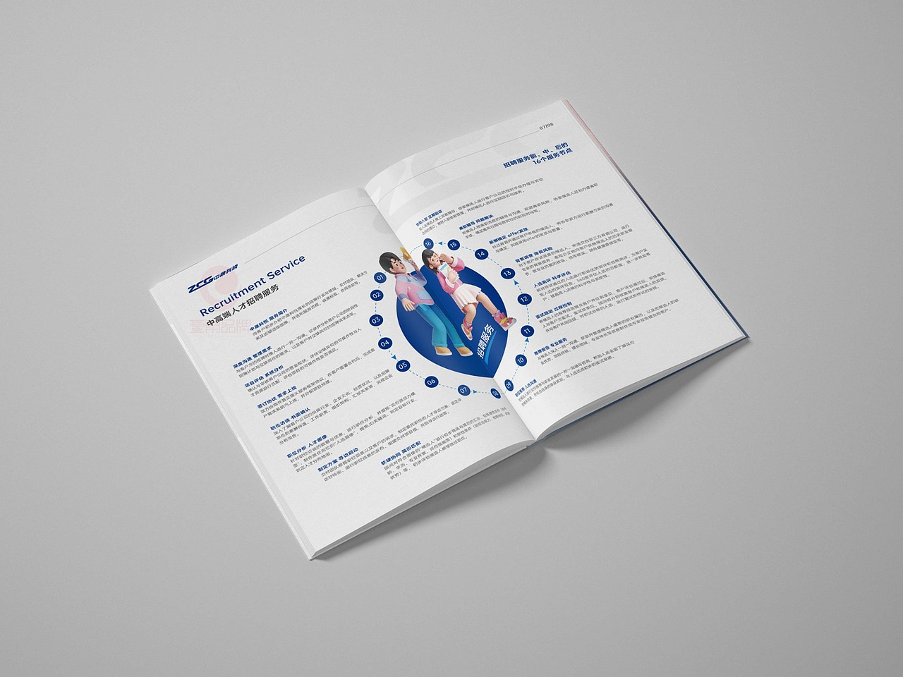 一希品牌设计---人才服务画册宣传册设计