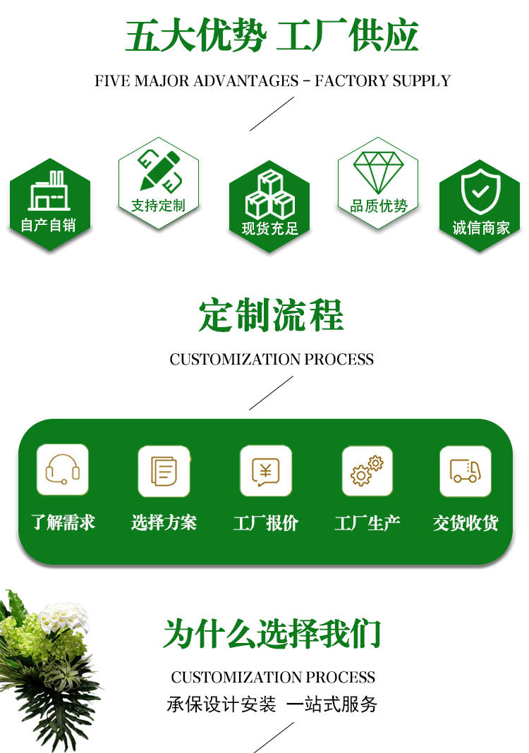 仿真绿植墙
