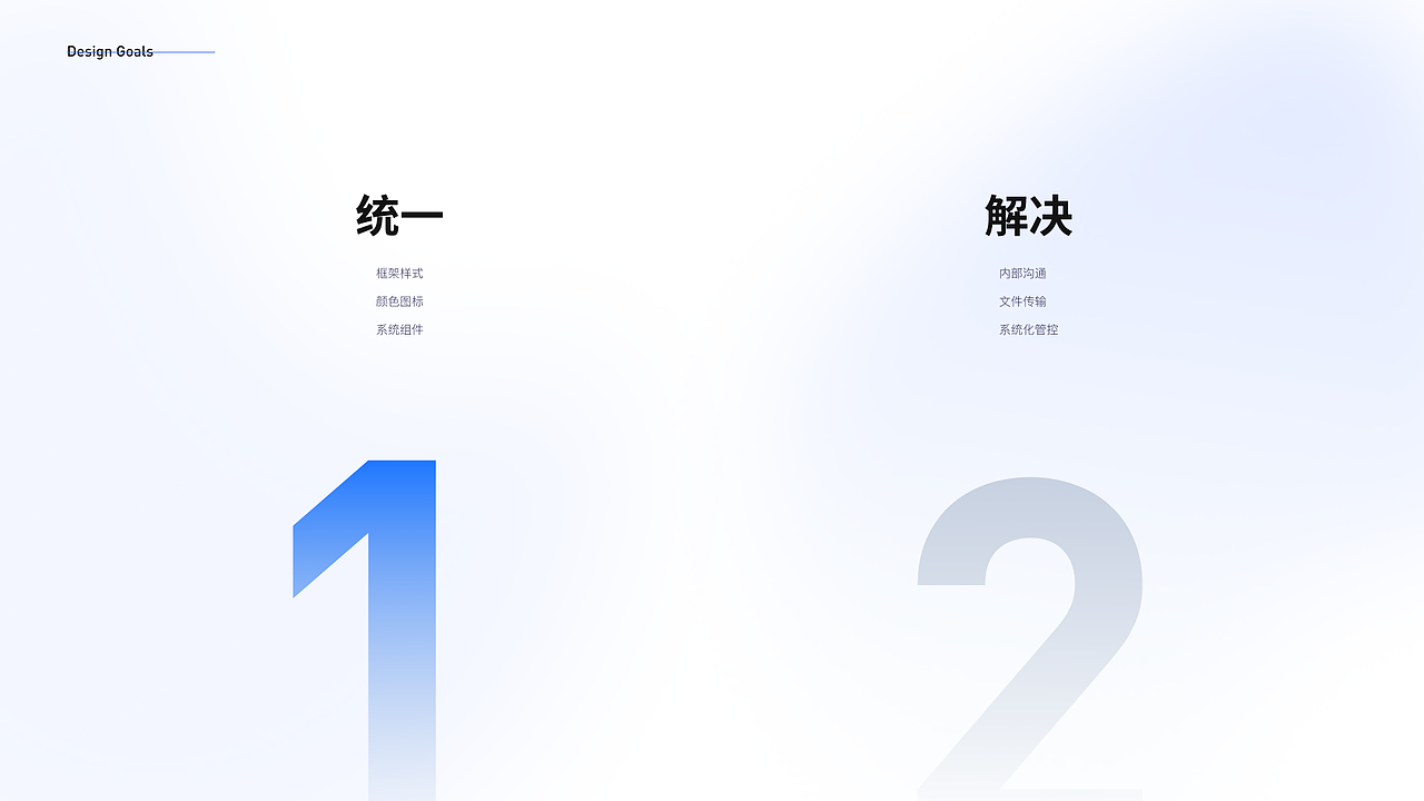 B端设计-企业内部知识库（图ZMzkyOTExMDQ0） - 软件界面 - 站酷设计师Shadow_Lee原创素材 - 站酷ZCOOL