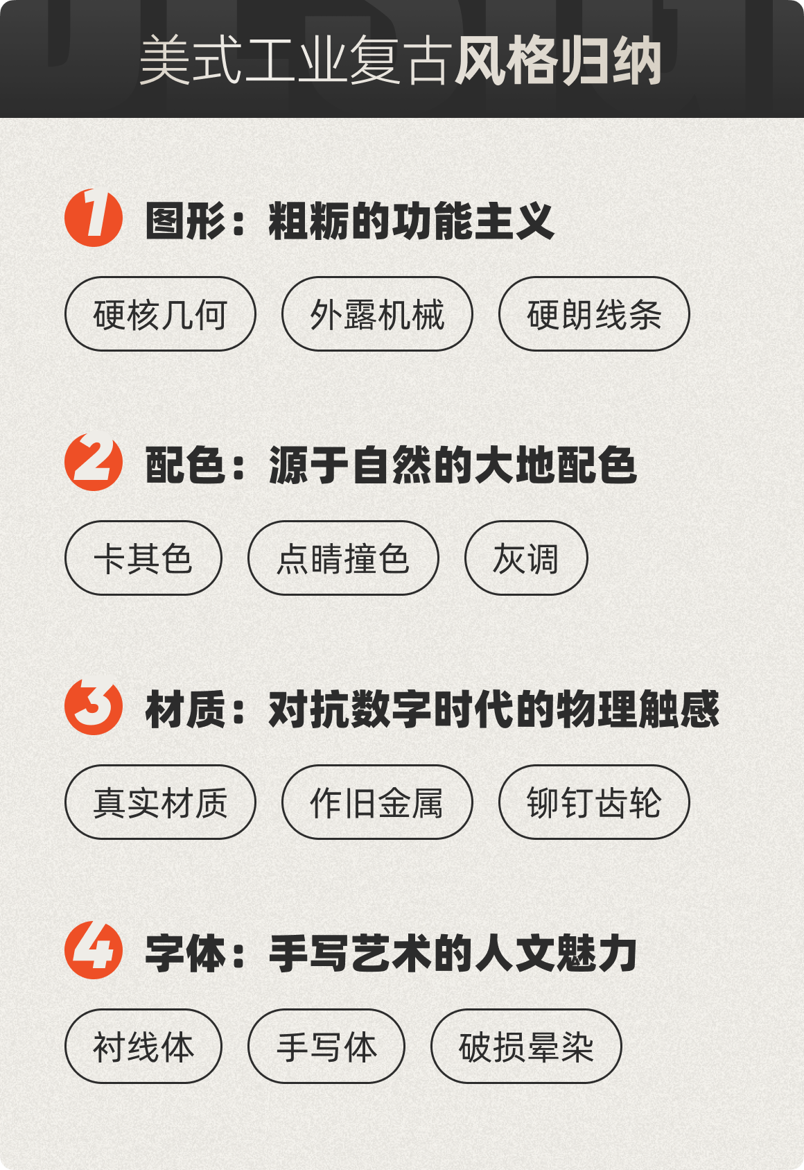 第一次尝试复古风格，献丑了！（图ZMTUxMzk4MTY=） - 教程 - 站酷设计师菜心轻量文原创素材 - 站酷ZCOOL