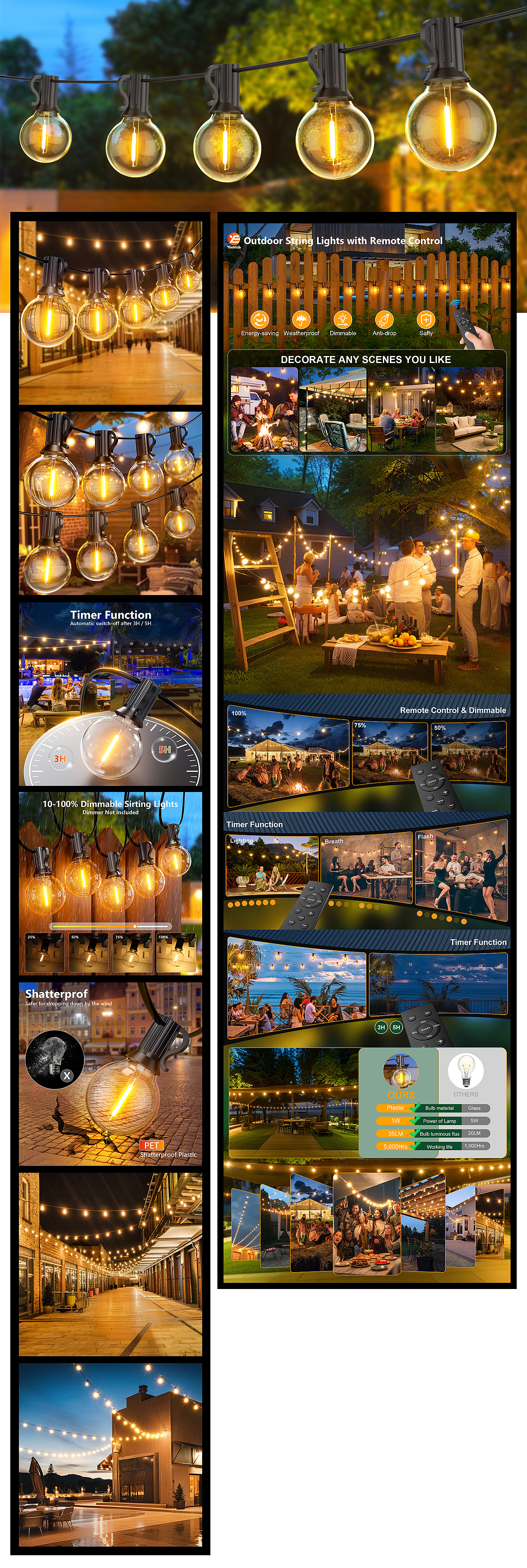 G40灯串亚马逊主图A+