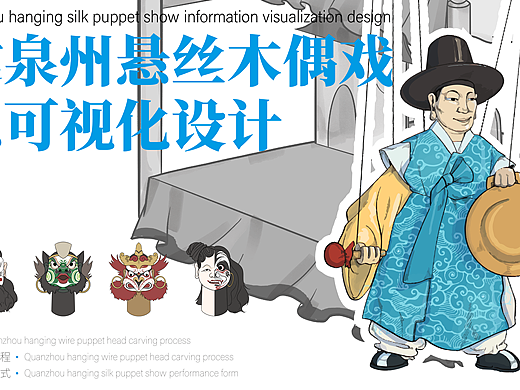 福建泉州悬丝木偶戏信息可视化设计