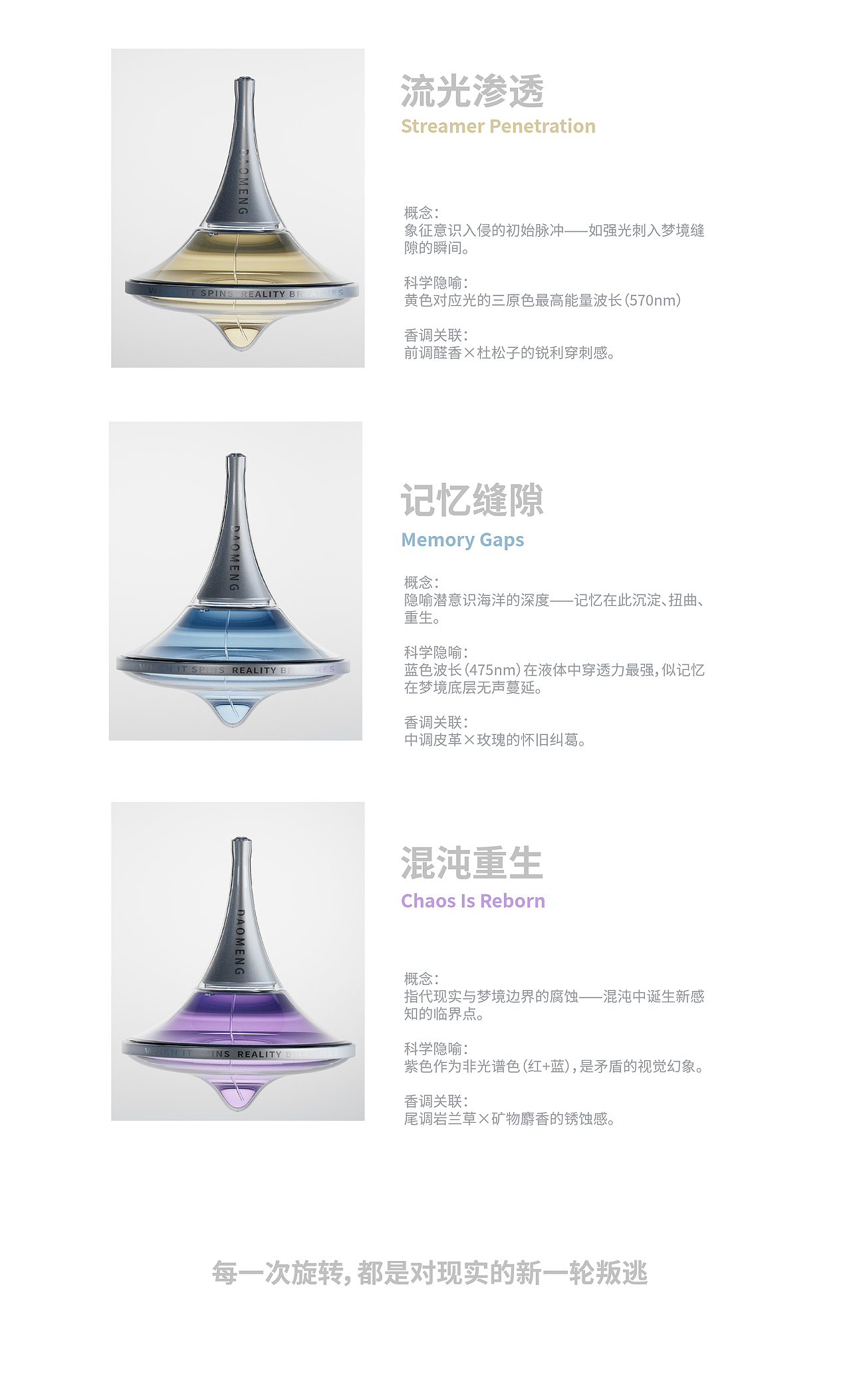 盗梦之陀——当它旋转,现实开始呼吸,香水设计