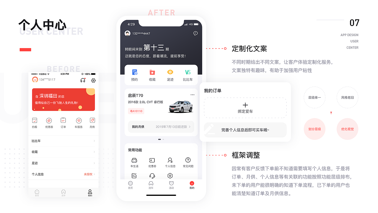 2018-2019年秒台车APP改版总结