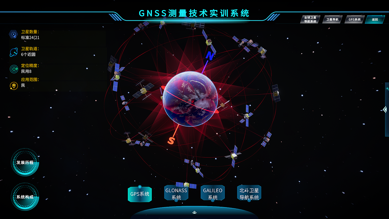 AR&VR课件GNSS测量技术实训系统展示2021