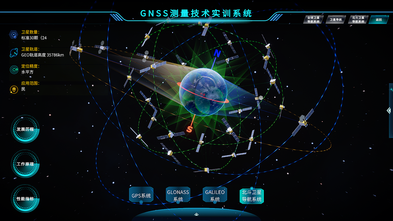 AR&VR课件GNSS测量技术实训系统展示2021
