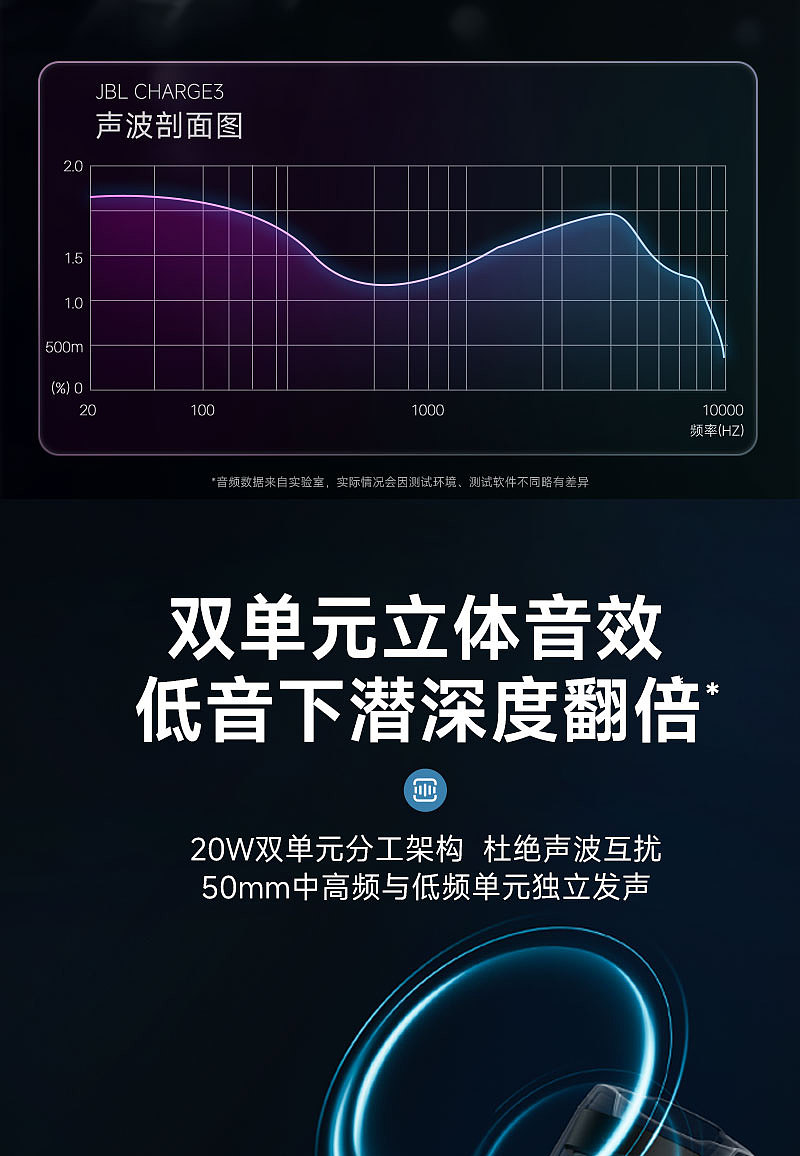 JBL音响详情页设计