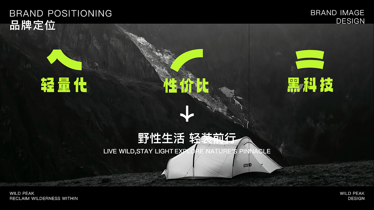 野峰露营品牌提案·户外（图ZMzkyOTMyNTM2） - 品牌 - 站酷设计师视觉诗人Designer原创素材 - 站酷ZCOOL