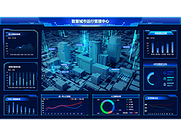 数字可视化/数字孪生