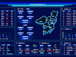 数据可视化大屏