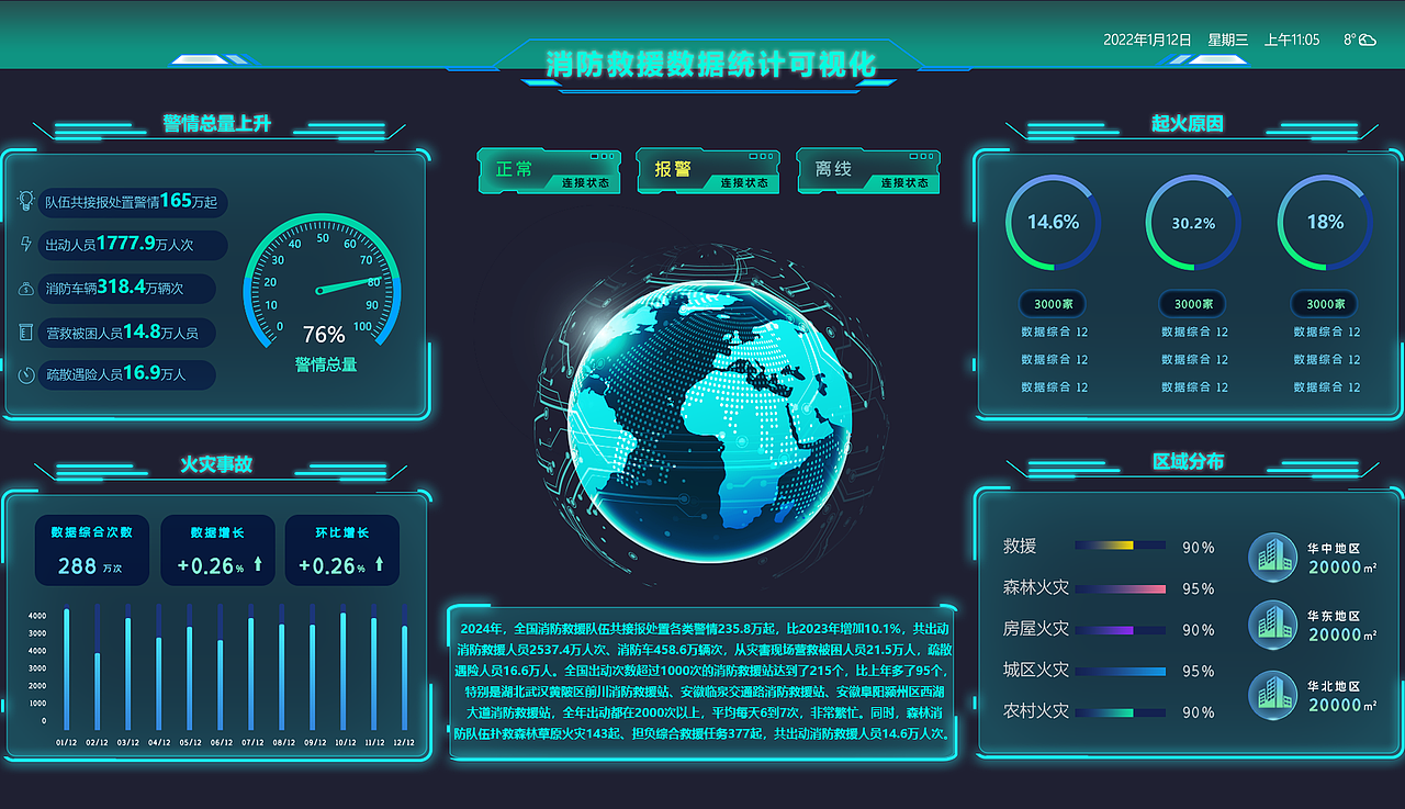 数据可视化大屏（图ZMzkyOTM4MTU2） - 其他UI - 站酷设计师帅到没边的陈峰原创素材 - 站酷ZCOOL