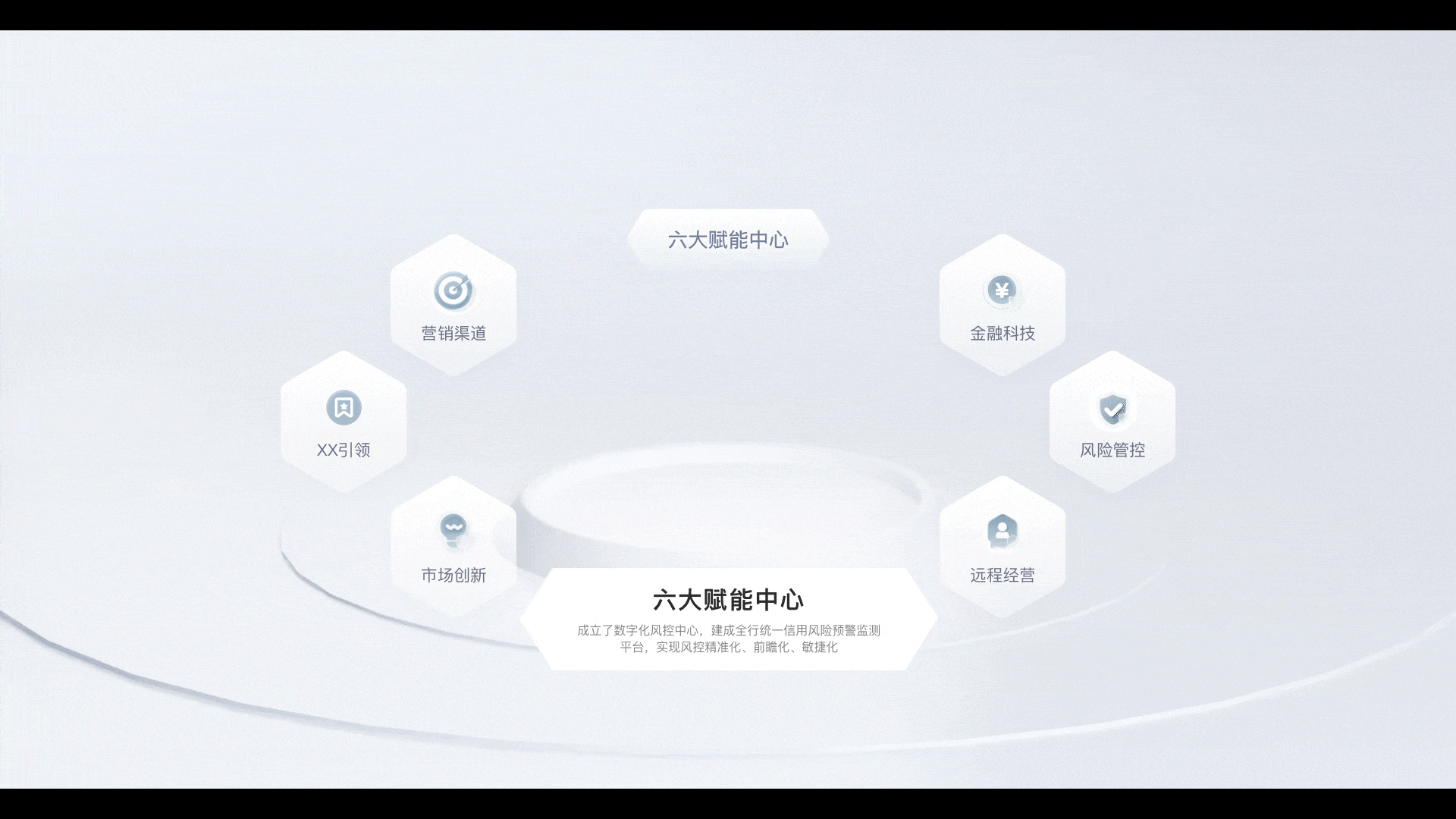 课程培训类平台设计(Web&APP)