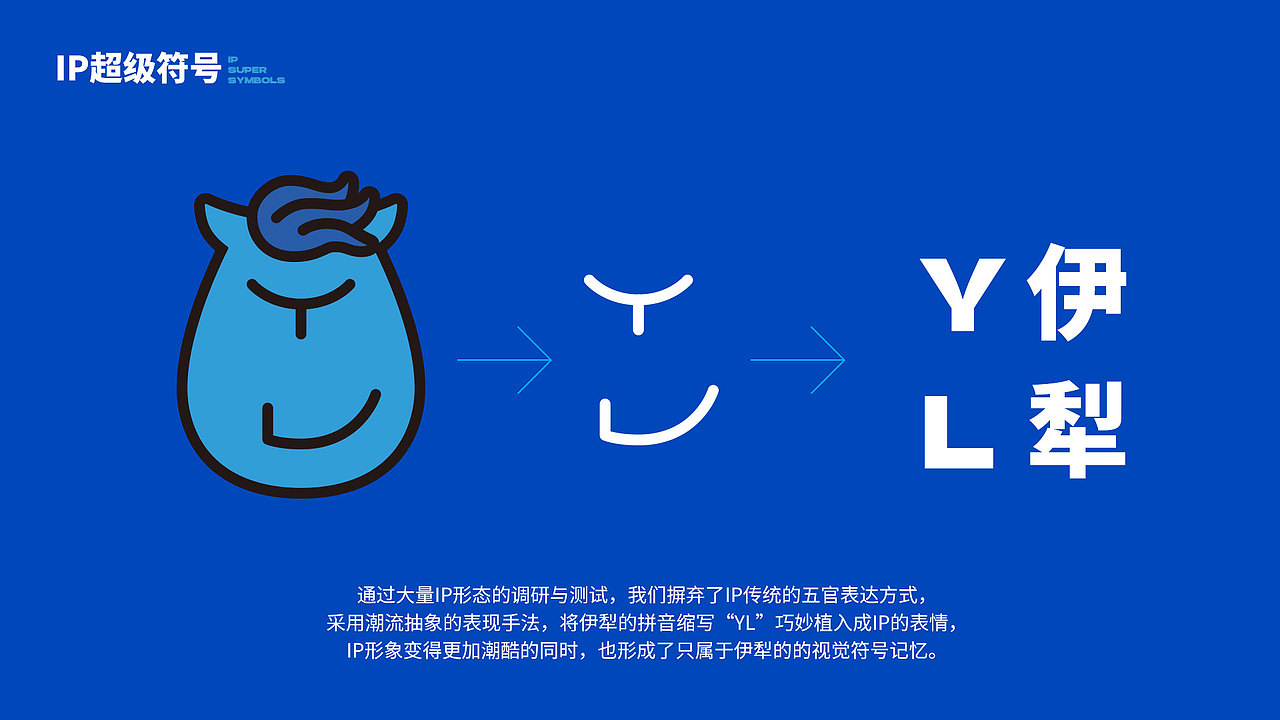 寻梦伊旅|新疆伊犁文旅旅游文创品牌IP设计(图ZMzkyOTQ0OTcy) - IP形象 - 站酷设计师RebornDesign原创素材 - 站酷ZCOOL