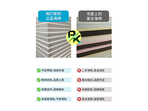 产品对比图设计