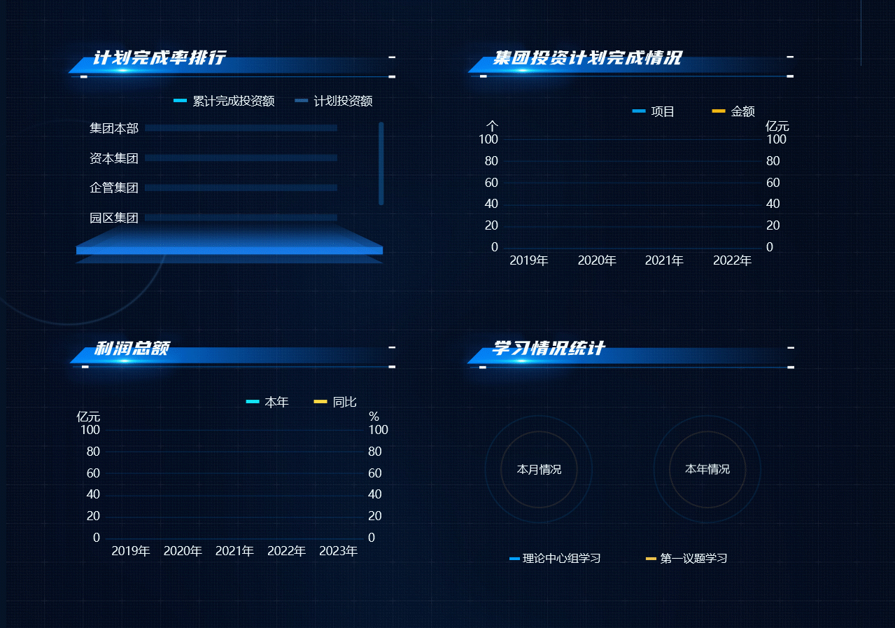 数据可视化合集
