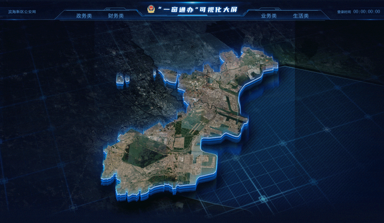 数据可视化合集